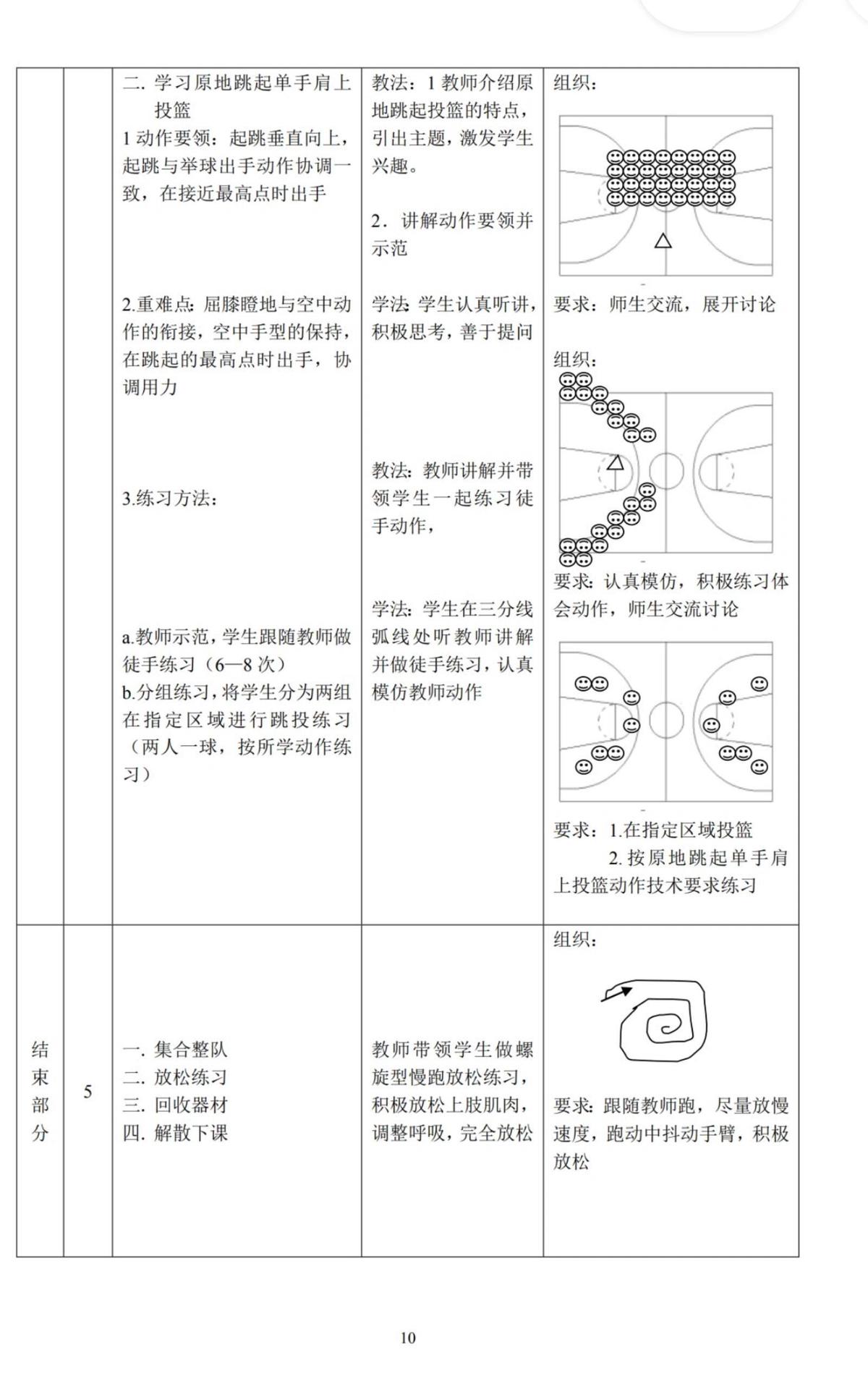儿童篮球训练步骤应该注意什么_0