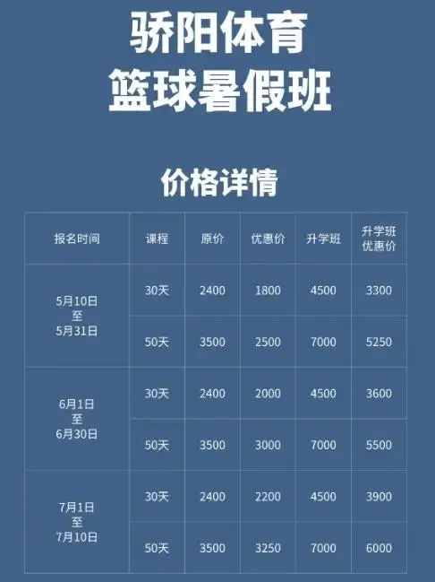 哪里能找到关于篮球运动员冥想训练的课程