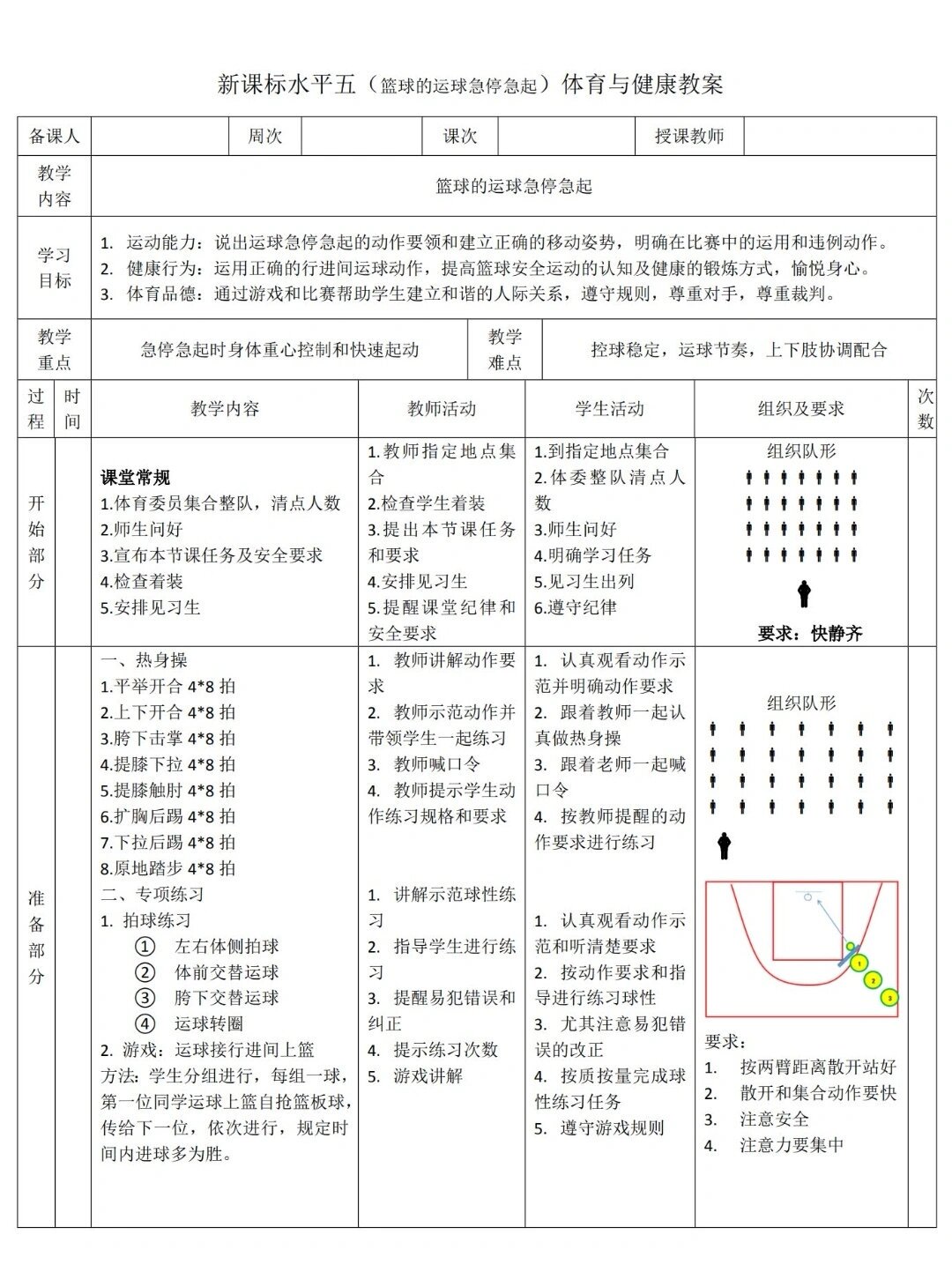 篮球训练基础流程教案及反思