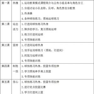儿童篮球训练计划安排