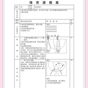 如何利用有限资源选择有效的篮球训练手段:策略与实践指南
