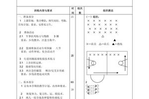 初中生篮球队训练教学方案