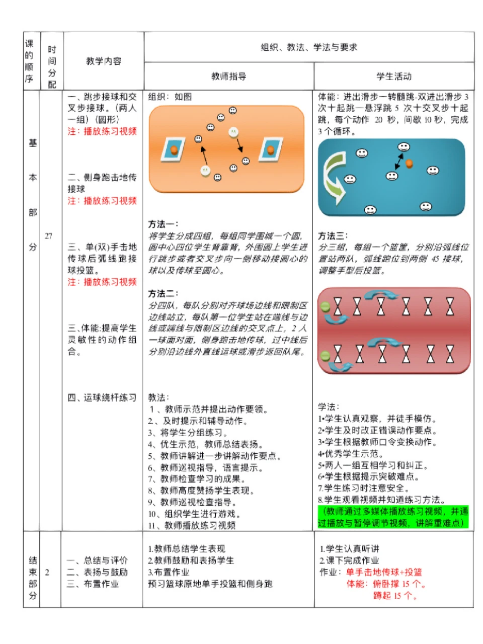利用移动应用巩固篮球技能的解决方案