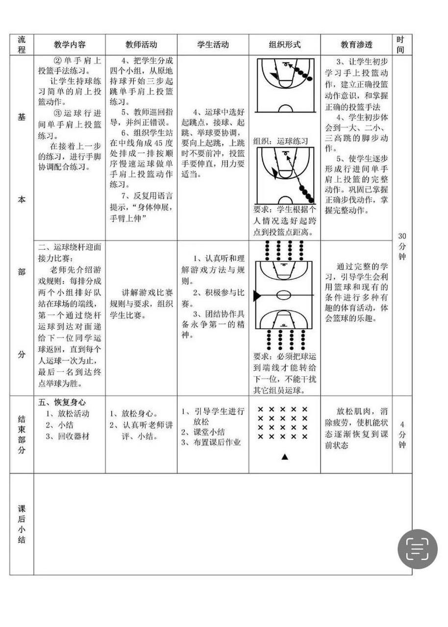 利用线上课程改善篮球训练技巧